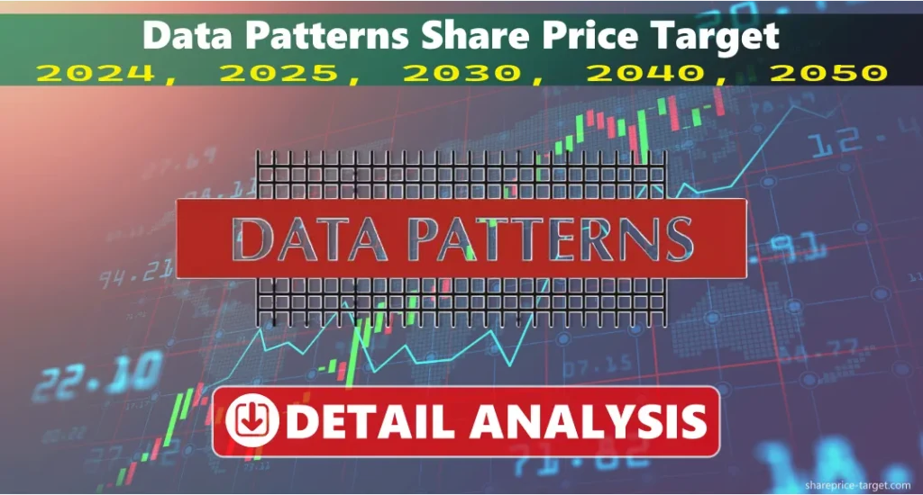 Data Patterns Share Price Target